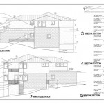 AustinCustomHome AustinCustomHome